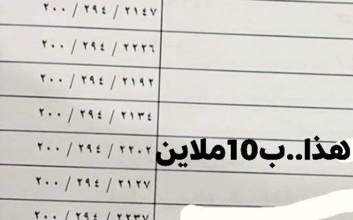 محاضر للبيع كامله مواقع مرتبه سعر المحضر 10ملاين ...تصبر عليها شويه تكملها طابو ماتبيع إلى ب25وكثر واليوم الطابو مايخسر مشترا ***********/***********
