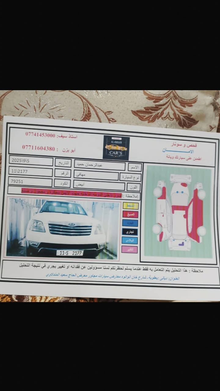مهافي موديل ٢٠١١ خليجي بسمي فول عدا البصمةكاملة ما بيهة نقص تبريد تدفئة رقم بغدادالجديدالسعر ١١٨ وبيهة مجال مكينة جديدة السيارة جديدة ترهم مراوس مكان السيارة ديالى بعقوبة للاتصال ***********
