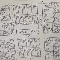 قطعة ارض • ارض للبيع • اراضي • للبيع