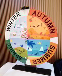 نشرة مدرسية مجسمة • تقارير علمية • الزهور