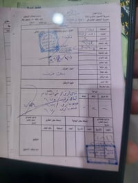 للبيع قطه ١٠٠ متر مربع رقم القطعه ٦٧٤ في السلاميات ٠٧٧٤٠٢٢٥٨١٤