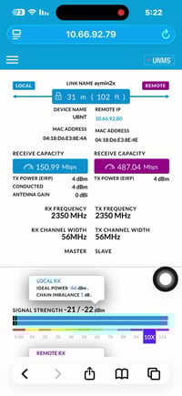للبيع ايرفايبر 2x دشاته 30 مكفول بدون اي تصليح وخلل وشرط انطي بي ظمان ...