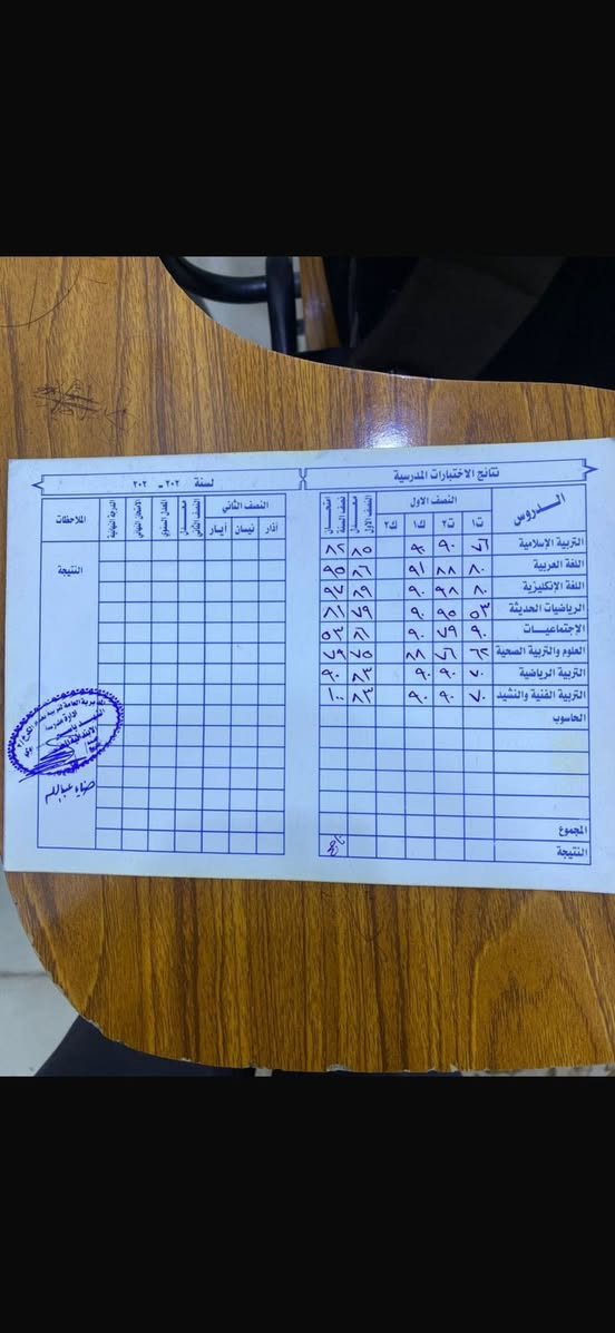 يعلن معهد الأيمان عن فتح باب التسجيل لنصف الثاني مع ضمان النجاح يوجد نظام الدروس ونظام الحقيبة الكاملة 
ويوجد عروض للاخوان والاقارب بنفس السعر


**إذا كنت صاحب هذا الإعلان وتريد حذفه لأي سبب، رجاءا أرسل رسالة إلى الدعم الفني**