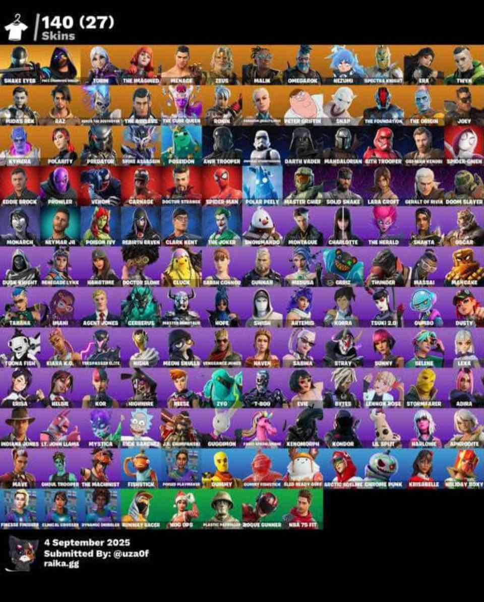 السلام عليكم للبيع بلي ستيشن 4 اونلاين ممهكر وممفتوح+ويه حساب فورت نايت 140 سكن مكاني بغداد الوزيريه فرع جريده الصباح ب270 وبي مجال تحياتي للجميع


**إذا كنت صاحب هذا الإعلان وتريد حذفه لأي سبب، رجاءا أرسل رسالة إلى الدعم الفني**