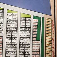 قطعه للبيع بصف الركن تشجيرررررر 🌲🌲🌲🌲 125 متررر قريبه على شارع العام   ...