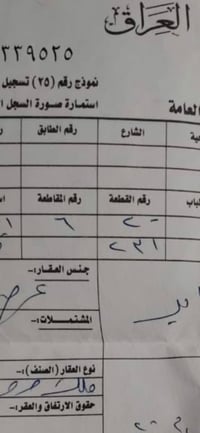 قطعة تجارية • منطقة ٢٠ شارع ٣٠ • ٢٠٠م