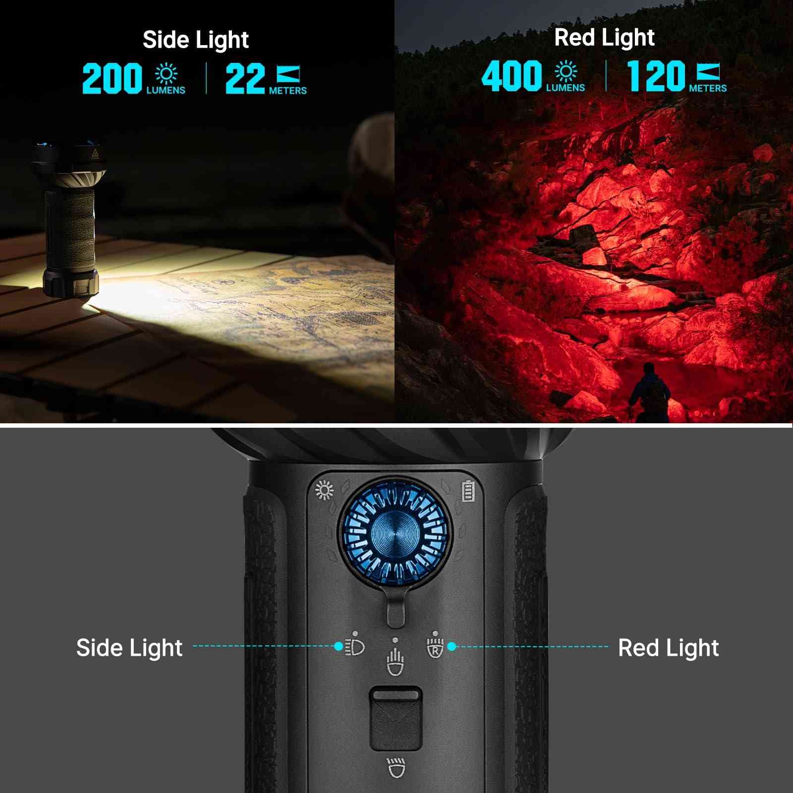 لايت ماركة اولايت عالمية 10,000 لومين
لون (برتقالي)
OLIGHT Marauder Mini 2 Bright Flashlight 10,000 Lumen with 750 Meters Beam Distance, Rechargeable Light with Dual Charging & 5 Lighting Modes for Outdoor, Camping, Emergencies (Orange)


**إذا كنت صاحب هذا الإعلان وتريد حذفه لأي سبب، رجاءا أرسل رسالة إلى الدعم الفني**