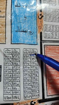 توجد قطعة بالسكلات  ١٠٠متر للبيع رقمها ١١٣٥٦ .السعر ٢٢ونص للاستفسار 07...