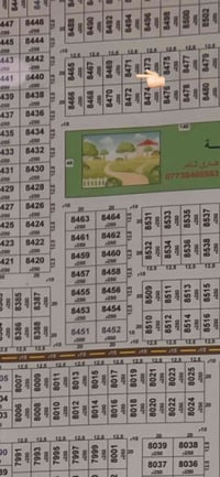 قطعة ارض للبيع المساحة100م رقم العقار 8471/116 السعر11 مليون ونص مجال ...