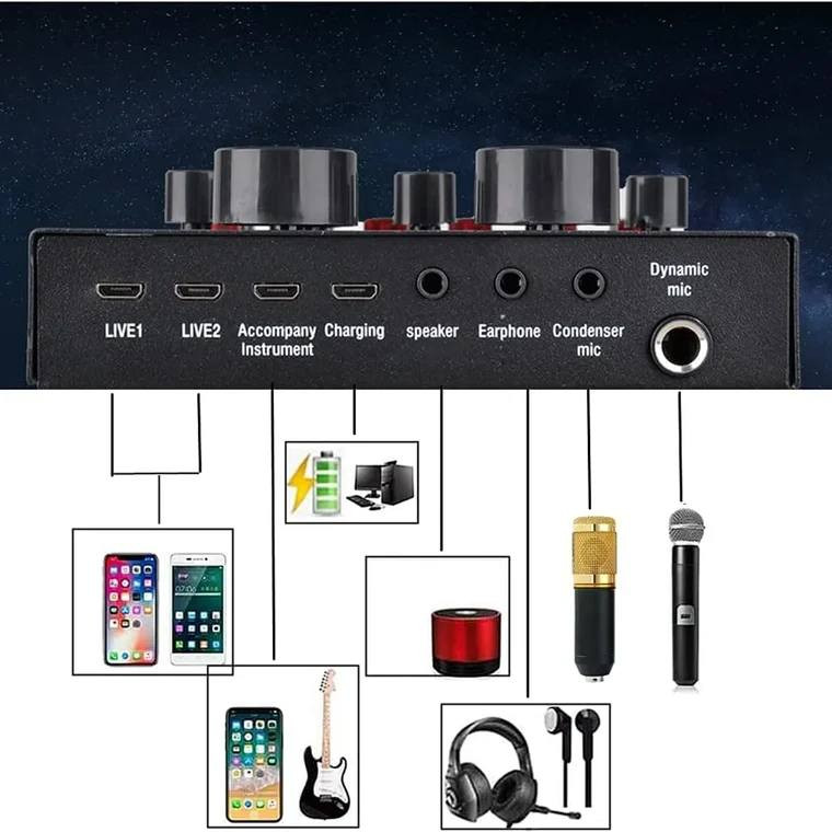 ميكروفون خارجي احترافي مع مكسر الصوت V8


**إذا كنت صاحب هذا الإعلان وتريد حذفه لأي سبب، رجاءا أرسل رسالة إلى الدعم الفني**