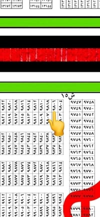 🙋‍♂️ 🛑عرض خاص 🛑عرض خاص قطعتين للبيع   كل قطعة. واجهة5والنزال20  مباشر ...