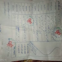 سيارات • ماكو تفاصيل • رقم فقط