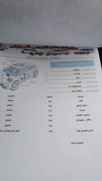 سورنتو • ٢٠٢١ • رقم بصره