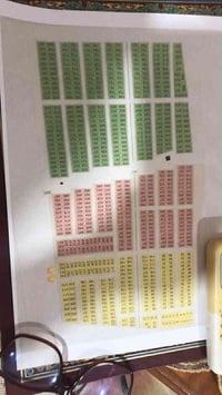 حي الأساتذة • طابو زراعي • ٢٠٠م