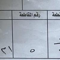 طابو ملك صرف • ٢٠٠م • توزيع الشهداء ٢