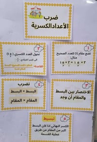 وسائل رياضيات • سادس ابتدائي • بكجات مدرسية