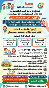 روضة السندباد • ميسان • كاميرات مراقبة