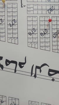 الوصـل • ١٧٥م • شارع الإمام الرضا