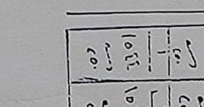 عرصة للبيع ذات مميزات ركن على شارع رئيسي وشارع فرعي ومساحتها ٢٥٠ وتسلسلها رقم واحد (١) ورقمها (١٥٤٤) مقاطعة (٨) قرب العمارات السكنية طريق عزيز الله على من يرغب في الشراء الاتصال على الرقم *********** مع الشكر والتقدير
