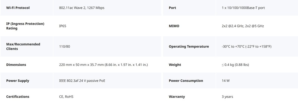 أكسس بوينت خارجي من شركة Ruijie Reyee

( RG-RAP52-OD ) 

Reyee Wi-Fi 5 AC1300 Dual-Band Outdoor Access Point

🔹 WiFi 5

🔹 تقنية AC1300 Wave 2 Mesh خارجية مدمجة

🔹 إمكانية التثبيت على الجدار أو العمود ليتناسب مع أي موقع.

🔹 تصنيف IP65 للحماية من العوامل الجوية، مما يوفر حماية واستقراراً للإشارة بشكل دائم.

🔹 يمكن استخدامه في بيئات متنوعة ويوفر حماية قوية مع أداء عالي في النقل اللاسلكي.

🔹 يمكن التحكم به عن طريق تطبيق Ruijie Cloud في أي وقت وأي مكان.

🔹 ضمان 3 سنوات

شركة الأنظمة الذكية الوكيل الرسمي لشركة Ruijie Reyee

اسعار جملة لجميع المنصبين في العراق 🇮🇶

توصيل الى جميع محافظات العراق 🇮🇶

العنوان /

النجف الأشرف - حي العدالة شارع الجنسية

للاستفسار على الرقم التالي فقط / ***********
