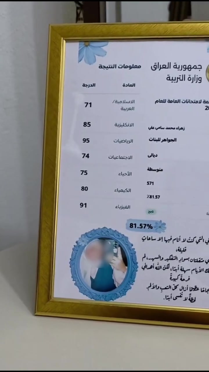 لوحات النجاح لطلاب الثالث


**إذا كنت صاحب هذا الإعلان وتريد حذفه لأي سبب، رجاءا أرسل رسالة إلى الدعم الفني**