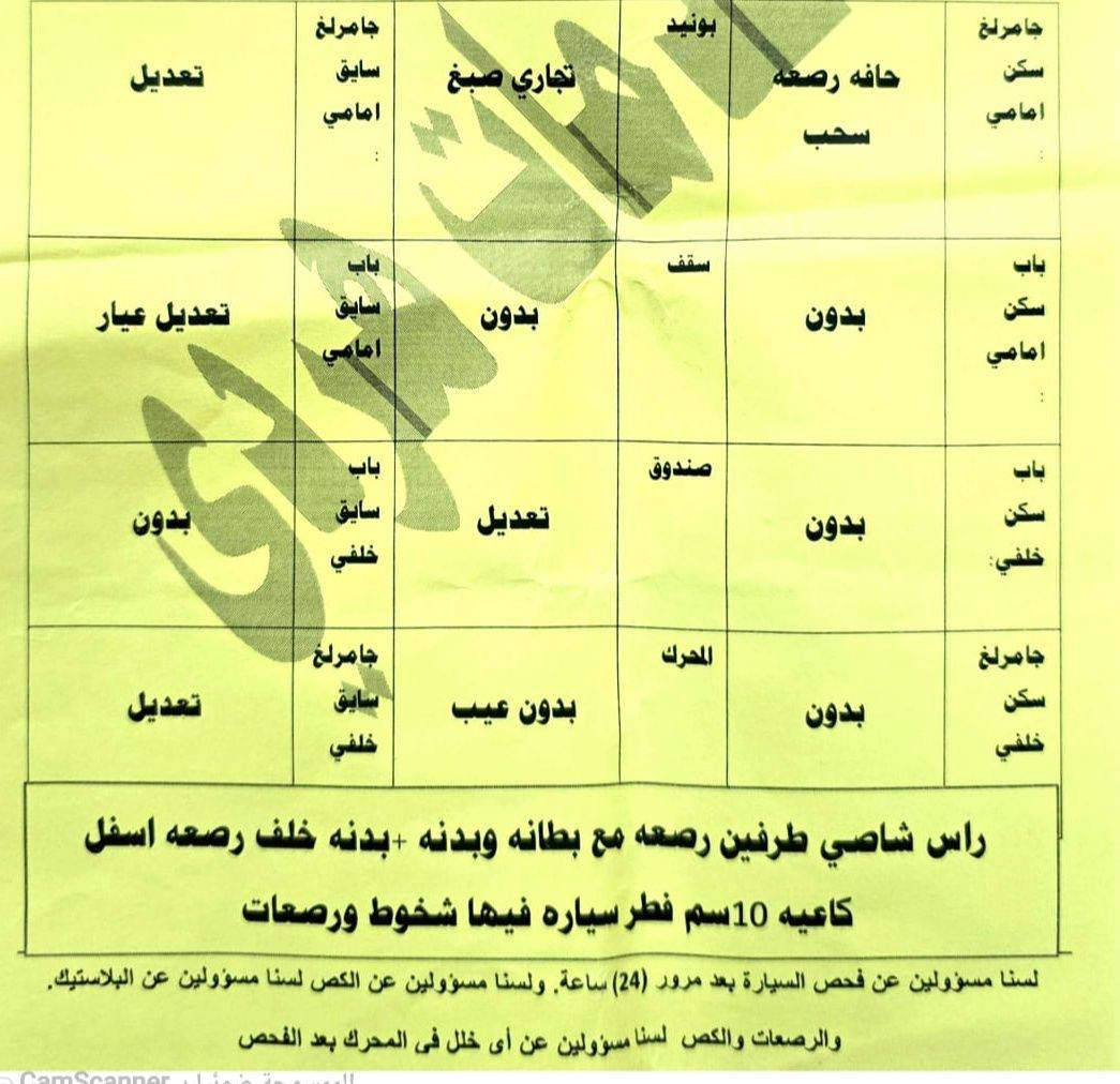 نيسان صني ياباني موديل ٢٠٠٨  رقم اربيل 
كير عادي
كوبون بنزين بيه 
سنويه لحد ٢٠٢٩  
تبريد ثلج 
سعر ٩٠ بيه مجال 
رقم/0774952494 دكوك, كركوك


**إذا كنت صاحب هذا الإعلان وتريد حذفه لأي سبب، رجاءا أرسل رسالة إلى الدعم الفني**