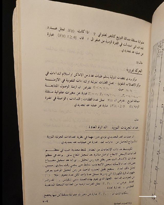 "مرجع أكاديمي رصين ونادر في الإحصاء المتقدم والرياضيات الفيزيائية!"
🪐
📜
📊
📘
(
العمليات التصادفية
)
تأليف: الدكتور أ. بارزن (عمانوئيل بارزن).
⚜️
📚
دراسة وتعريب: الدكتور عدنان محمود حيدر (دكتوراه في الإحصاء والرياضيات) & السيد عبد ذياب جزاع (ماجستير في بحوث العمليات).
الناشر: الجامعة المستنصرية - بغداد
🇮🇶
.
✨
عن هذه النسخة التراثية:
سنة الطبع: 1983م (الطبعة الأولى - صادر عن وزارة التعليم العالي والبحث العلمي العراقية).
الحالة: ممتازة
✅
الموضوع:
مرجع أكاديمي عراقي متقدم يستعرض نظرية العمليات التصادفية (Stochastic Processes) وتطبيقاتها العلمية؛ حيث يغطي الإحصاء الفيزيائي، النماذج التصادفية لنمو المجتمعات، الاتصال والسيطرة، العلوم الإدارية، وتحليل السلاسل الزمنية، بالإضافة إلى دراسة المتغيرات العشوائية وعملية وبواسون، يهم جداً أساتذة وطلاب الإحصاء، الرياضيات، الفيزياء، علوم الحاسوب، وبحوث العمليات.
للحجز
🔻
:
البوت:
@PH_900bot
أو واتساب: ***********

