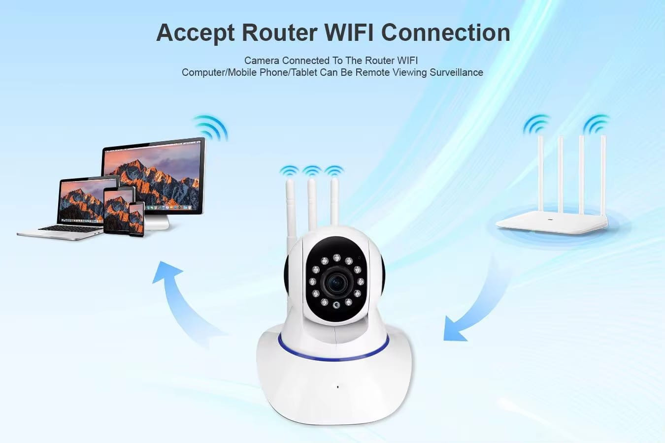 🔒 خلي أمان بيتك دايمًا بين إيديك!
كاميرا ذكية HD تتحرك 360° 👀، تواصل صوتي باتجاهين 🎤، ورؤية ليلية حتى 10 أمتار 🌙
تركيب سهل وتحكم مباشر من الموبايل 💡
أمانك أولويتنا! سعر ويه توصيل 20


**إذا كنت صاحب هذا الإعلان وتريد حذفه لأي سبب، رجاءا أرسل رسالة إلى الدعم الفني**