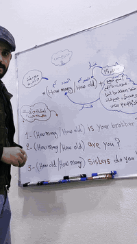 دورات تقوية • قراءة كتابة • الموصل حي الصحة