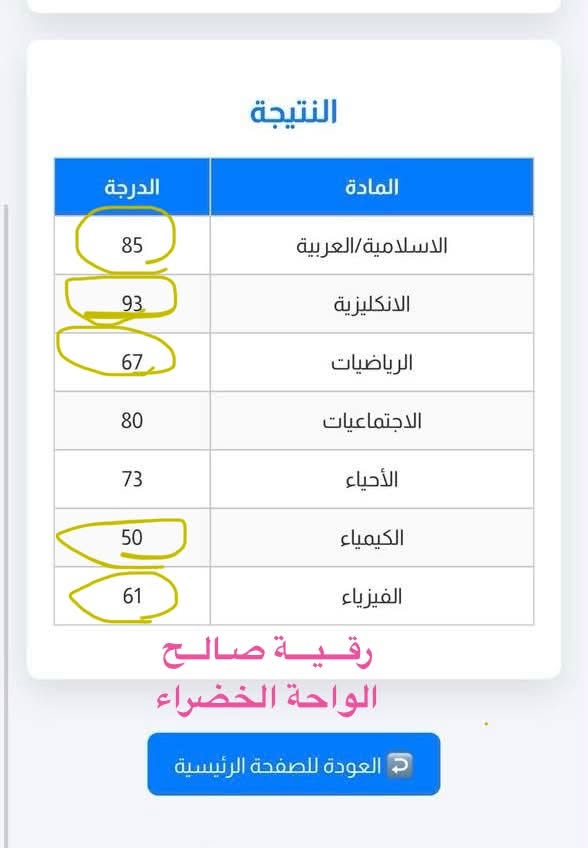 جزء بسيط من درجات بعض الطلاب✔️
{للتفوق والنجاح عنوان 🧿}

بدء التسجيل للطلبة الناجحين والمكملين ✏️
لمادة 📚الرياضيات وباقي المواد 
 ‏الأخرى ￼بأيدي اسـاتذة مختـصين 
‏ 
((للصف الثالث المتوسط وباقي المراحل )) 
‏وبأسعار تنافسية جداً💵
ضمان النجاح والتفوق💯
سارع بالحجز للتحقيق النجاح والتفوق

‏للاستفسار او الاستعلام مراسلة الصفحة🤍￼
او الاتصال علـى الرقم ***********📞
