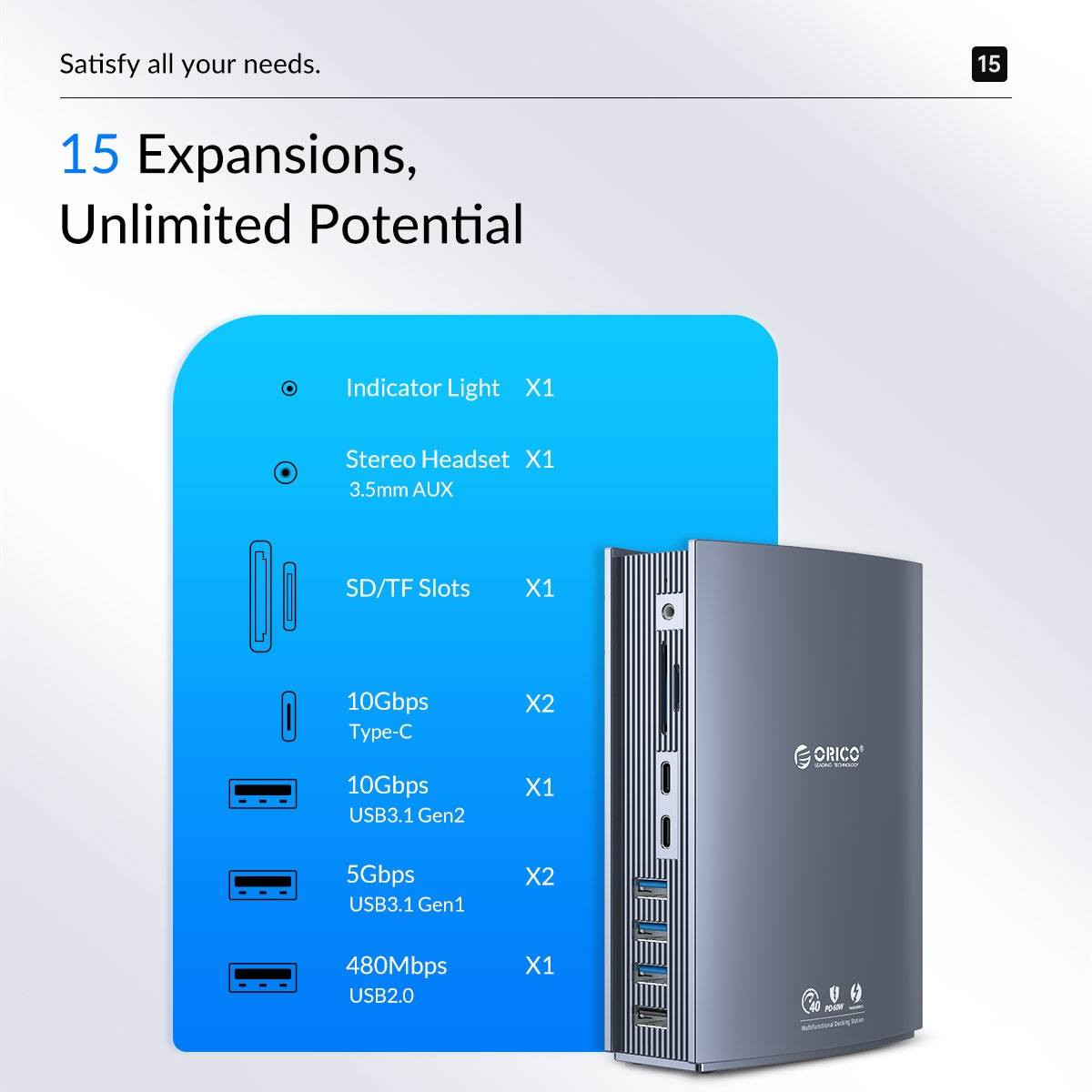 ORICO Thunderbolt 3 Docking Station
سعر 75 الف شامل توصيل جديد ممستخدم


**إذا كنت صاحب هذا الإعلان وتريد حذفه لأي سبب، رجاءا أرسل رسالة إلى الدعم الفني**