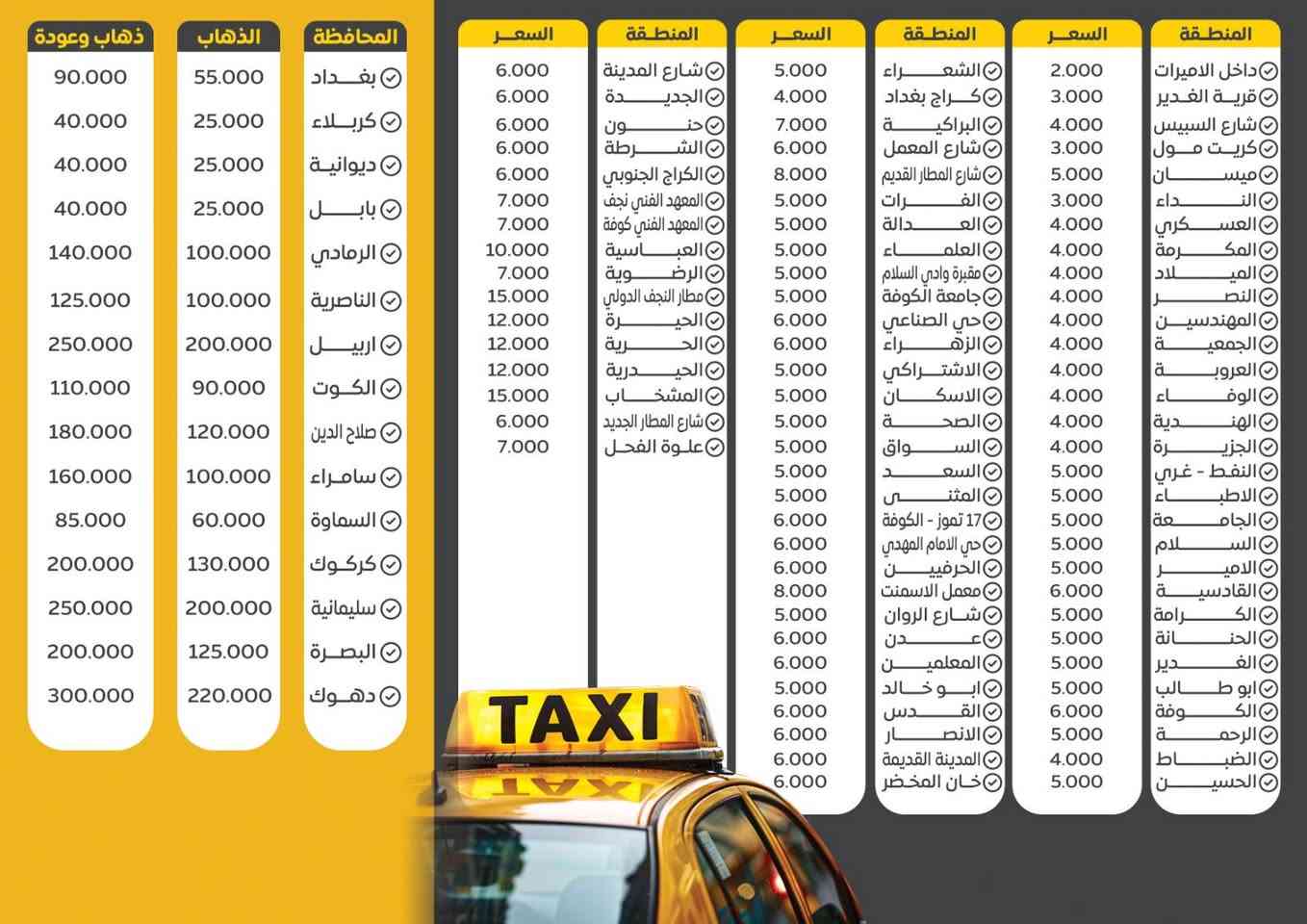 تم  افتتاح مكتب تكسي (المميز) وهذا بفضل الله ويسعدني 
حضوركم و  استقبال طلباتكم وارضاء 
الجميع ولسنا الوحيدون لاكننا الافضل
بأداره \محمد القروي/ وعبد الله الشمري
لتواصل ***********/***********
