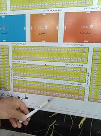 قطعة ٣٠٠م • تجاريه • قرب مجمع الجواهري