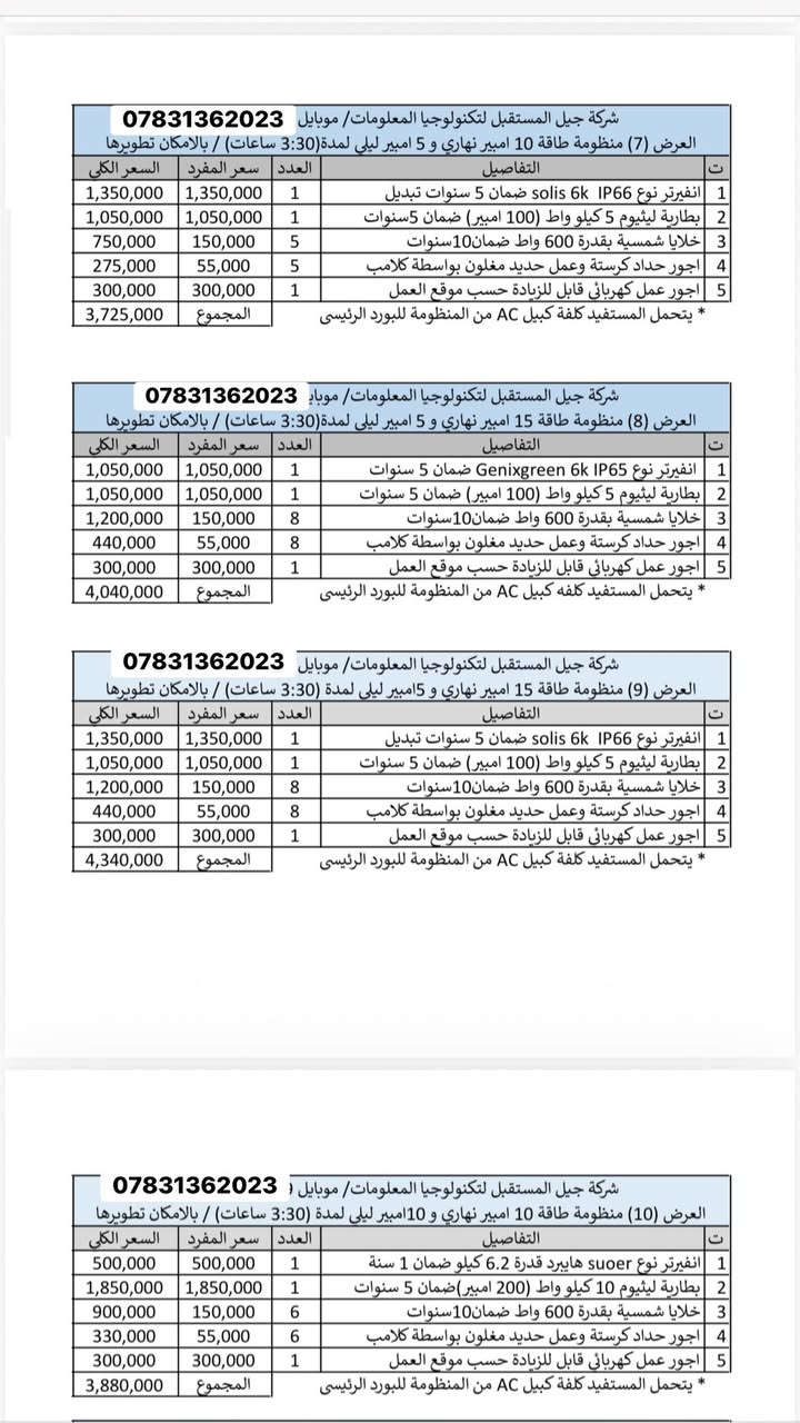تعلن شركة جيل المستقبل عن عروض منظومات الطاقة الشمسيه بانسب الاسعار مستورد رئيسي من الصين للعراق اسعار تنافسيه ضمان حقيقي جوده في العمل ويا شركة جيل المستقبل لا تحتار نوصلك وين ما تكون 
للاستفسار هاتف 
***********
