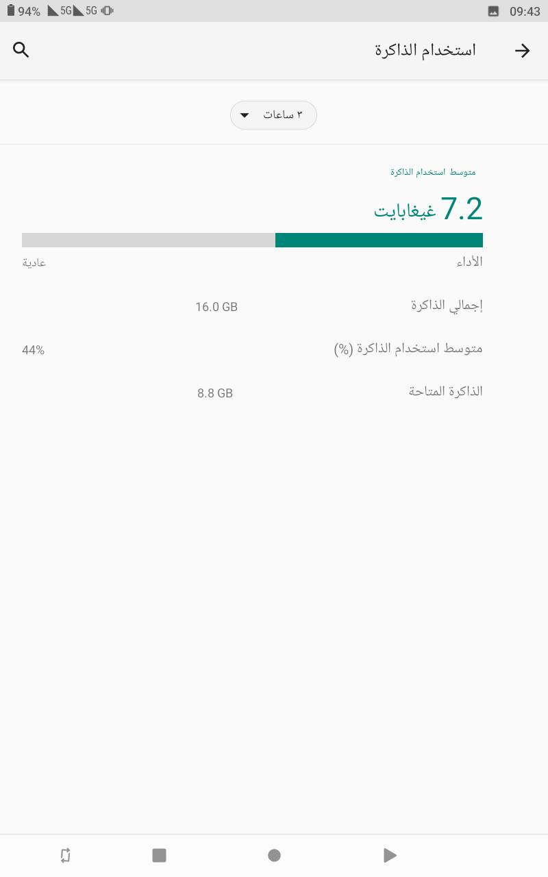 ايباد للبيع جديد استخدام قليل تفاصيل بالصور مكاني نجف
150 بي مجال قليل


**إذا كنت صاحب هذا الإعلان وتريد حذفه لأي سبب، رجاءا أرسل رسالة إلى الدعم الفني**