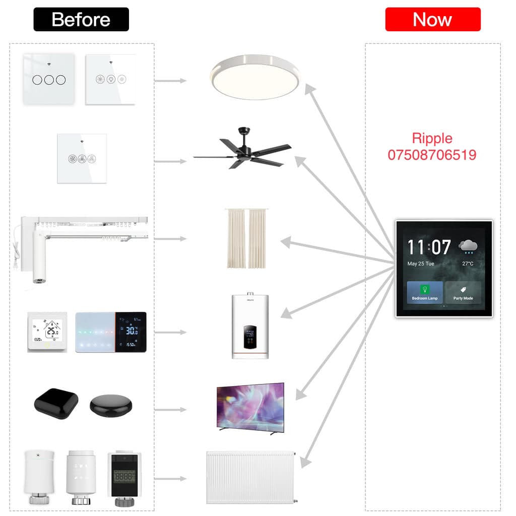 Eng / كوردى / عربي 

بعض الحلول العصرية لتسهيل حياتنا اليومية
امان، راحة وتوفير اكثر 
مستعدون لتحويل المنازل والمكاتب والبنايات الى نظام smart home 
🔺🔺🔺🔺🔺🔺🔺🔺🔺🔺🔺

چەند چارەسەرێکی مۆدێرن بۆ ئاسانکردنی ژیانی ڕۆژانەمان
پارێزراوتر، ئاسودەیی و پاشەکەوتی زیاتر
ئامادەین بۆ گۆڕینی خانوو و نوسینگە و بالەخانەکان بۆ  سیستەمی ماڵی زیرەک.
🔺🔺🔺🔺🔺🔺🔺🔺🔺🔺🔺

Modern solutions that makes your life easier. 
Safety, comfort and more savings 
We are ready to transform your homes, offices and buildings into a smart systems.

☎️☎️📞📞 ***********

Telegram: 
https://t.me/+6avLCRELQSwyNjY6

#smarthome #smart #wifi #tuya #SmartLife #smartplug #smartlock #rippleerbil #ripple #rippleiraq #circuit #solarwaterheaters #solar 
#البيت_الذكي #وايفاي #تويا #سمارت_لايف #بلك_ذكي #السويج_الذكي #القفل_الذكي #كيلون #سخان_شمسي #الطاقةالمتجددة
#مالى_زيرەک #خانی_زیرەک #گیزەر #گیزەری_وزەی_خۆر #بۆیلەری_شمسی  #جدید
