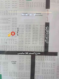 طوبه والنخيلة • افراز النفط • ٢٥٠م