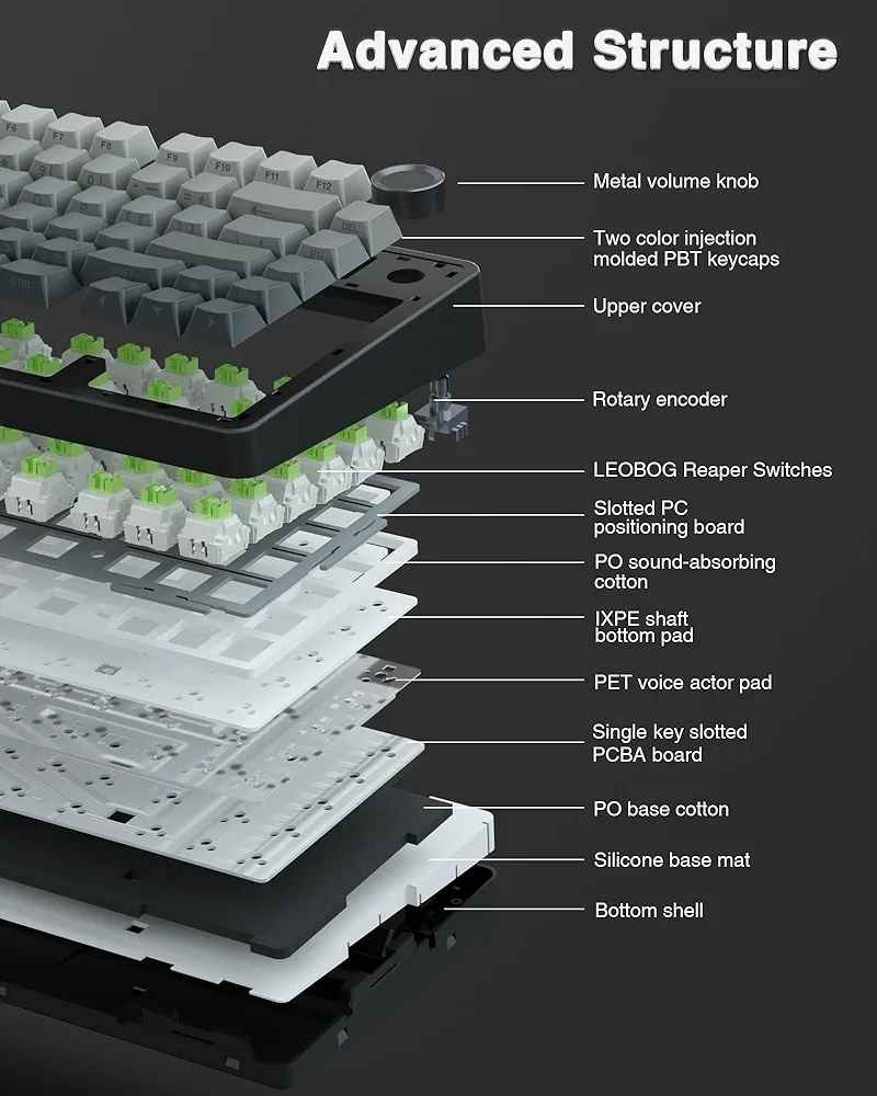 AULA F75 Pro 

- سیستەمی Gasket Mount (بۆ کەمکردنەوەی دەنگ و نەرمبوونی نووسین).  

- بە 3 مۆدی جیاواز (وایەر، بلوتوز، USB) کۆنێکت دەبێت.

- ​پاتری: 4000mAh (بۆ ماوەیەکی زۆر کاردەکات بەبێ شەحنکردنەوە).  

-​ خێرایی (Polling Rate): 1000Hz (بۆ وەڵامدانەوەی خێرا لە کاتی یارییەکاندا).  

- ​سویچەکان: Leobog Reaper (سویچی لینیەری چەورکراو/Pre-lubed بۆ دەنگێکی خۆش و "Thocky").  

- ​کەپەکان (Keycaps): جۆری PBT Double-shot (بەرگەی سڕینەوە دەگرن و ڕەنگیان ناچێت).  

- ​ڕووناکی: RGB لەگەڵ 16 ملیۆن ڕەنگ و چەندین شێوازی جیاواز.  

- ​دوگمەی کۆنتڕۆڵ: خاوەنی Knobـێکی کانزاییە بۆ کۆنتڕۆڵکردنی دەنگ و ڕووناکی.  

- ​چینەکانی ناوەوە: خاوەنی 5 چینی جیاوازە بۆ مژینی دەنگ و لەرینەوە (وەک Poron و IXPE).

گەیاندن بەخۆڕاییە بۆ هەموو عێراق 🚕
توصيل مجاني لكل العراق 🚕 بشدار, السليمانية


**إذا كنت صاحب هذا الإعلان وتريد حذفه لأي سبب، رجاءا أرسل رسالة إلى الدعم الفني**