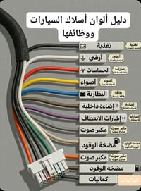 أدامة وتجفيت • حدادية وكهربائيات • النجف الأشرف حي الجامعة