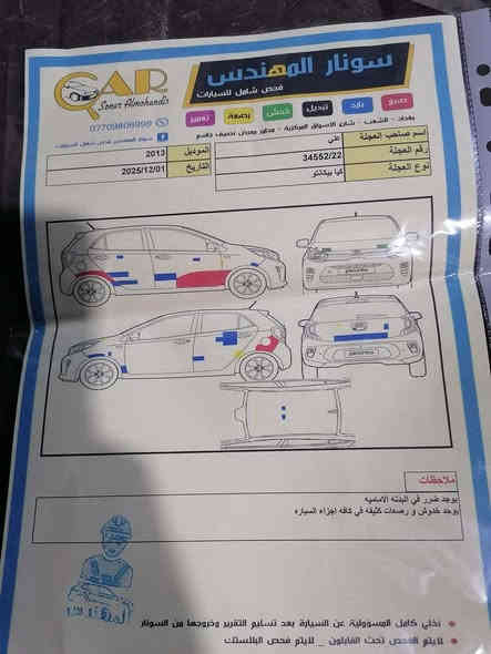 بيكانتو 2013 المكان بغداد تفاصيل داخل المنشور السعر 81 بيها مجال ***********
