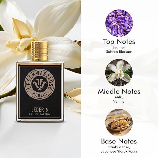 السلام عليكم هاذي عطور المانية اصلية للبيع عندي ٨ قطع  سعر القطعة ١٥٠ الف ارجو ادعموني جزاكم الله خيرا ***********
