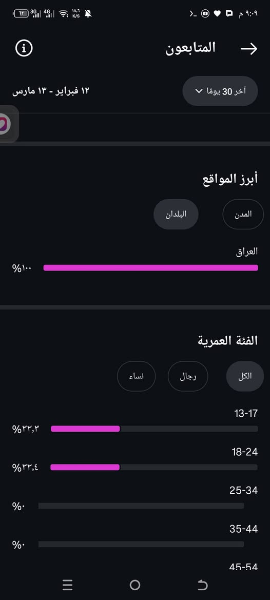 حساب انستا مرتب استوري صاعد قفلو 5$ 🤍.


**إذا كنت صاحب هذا الإعلان وتريد حذفه لأي سبب، رجاءا أرسل رسالة إلى الدعم الفني**