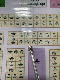 قطعة في 21 رقمها 1008 المساحة 100م 07515734108 07883507979