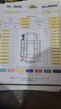 راف فور • حادث خفيف • ٧٠ الف