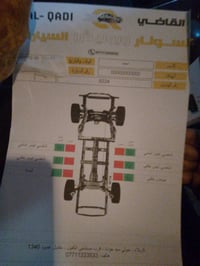 النترا • ٢٠١٢ • وارد امريكي