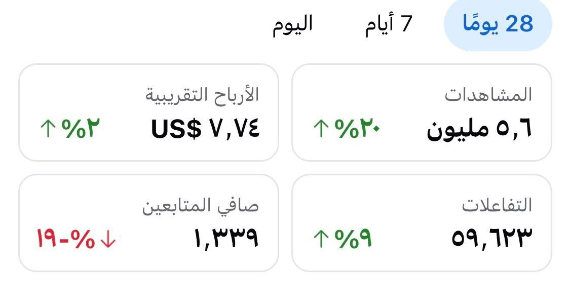 اي ابو مزرعة محتاج اعلان
تصوير ونشر حسابي800k
 مشاهدات ملايين
 يتواصل وياي مجانآ اسويسه الك ***********
