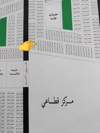 طوبة والنخيلة • ١٣٣م • جاهز للبناء