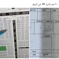 ٢٠٠ متر شارع ٤٠ حي الربيع // ٠٧٨١٠١٣٥٨٤٥