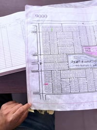 قطعة ارض للبيع طابو ملك صرف  مقاطعة ٣ نهروان - قرب البناء  مربع ال٩ ال...