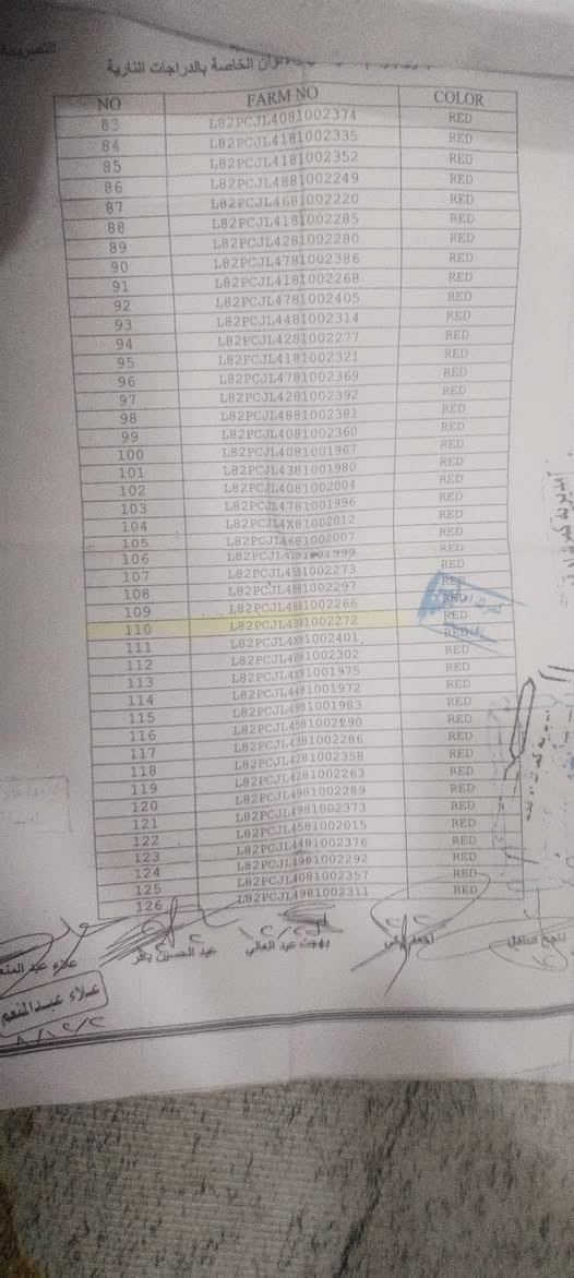 للبيع مكينه مامفتوحه نضيفه كلش
وبيه ٣اوراق معرف اسنساخ او اصلي انا بيع بدون سعره550 وبيه مجال
***********
